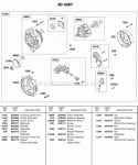 Alternator 60 Amp Diagram and Parts List for 580447-0333-E2  Briggs and Stratton Engine